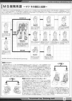 MG MS-06J 30周年透明配件版 陆战型扎古Ⅱ 2.0版-资料图