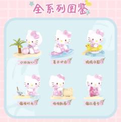 堆堆凯蒂-资料图