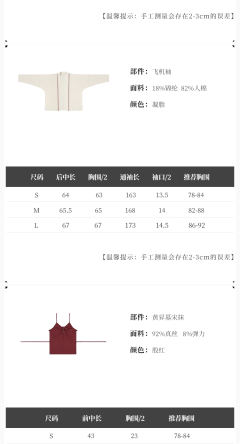 四时春-资料图