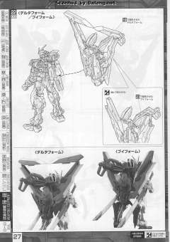 MG 异端高达红色机改-资料图
