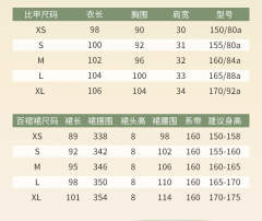 秋栗子-资料图