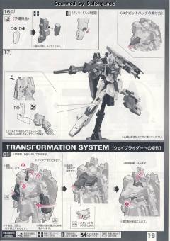 RG MSZ-006 Z高达-资料图