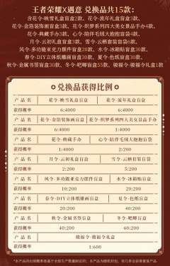 周边-遇意飞花令(骏福篇)-资料图