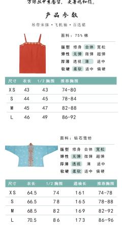 绮罗香-资料图
