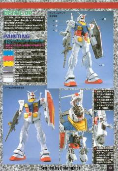RX-78-2 元祖高达 Ver.1.0-资料图