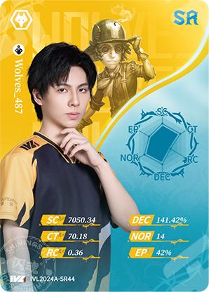 WBG_Huiyi | WBG - 第五人格赛事收藏卡IVL2024夏季赛- Huiyi - 电竞卡