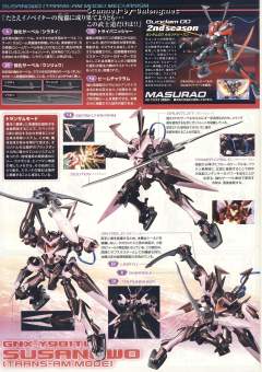 HG00 GNX-Y901TW 须佐之男 Trans-Am 模式-资料图