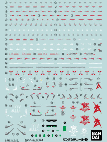 高达水贴 No.125 RG 1/144 ν高达用