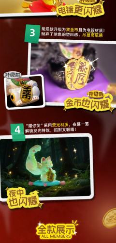 闪耀招财系列-资料图