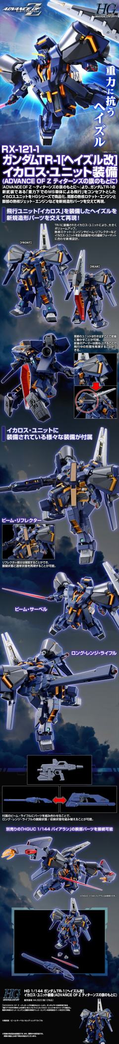 HGUC 高达TR-1[海兹尔改] 伊卡洛斯·组件装备(ADVANCE OF Z 在提坦斯的旗帜下)-资料图