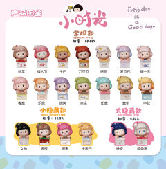 不二小时光限定系列-资料图