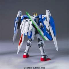 HG00 GN-0000+GNR-010 00强化模组 GN剑III Ver.-资料图