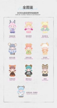 自在系列毛绒-资料图