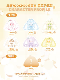 兔兔的花絮400%-资料图