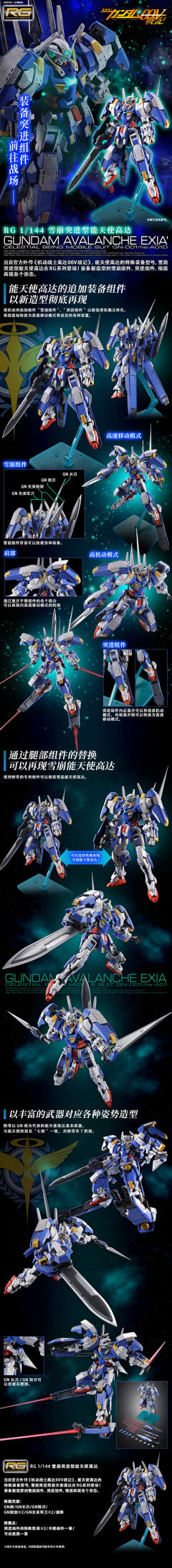 RG GN-001/hs-A01D 雪崩突进型能天使高达-资料图