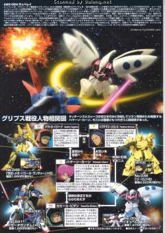 HGUC 卡碧尼 特殊珠光 Ver.-资料图