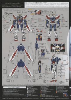 RG GF13-017NJII 神高达-资料图