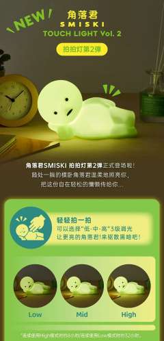 角落君SMISKI 拍拍灯第2弹-资料图