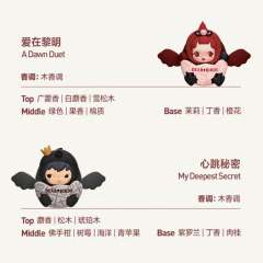 DEAR BIRDS系列车载香氛-资料图