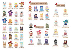 狼人森林系列-资料图