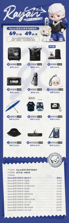 蓝色幻想系列抽抽乐-资料图