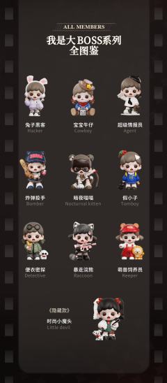 我是大BOSS系列-资料图