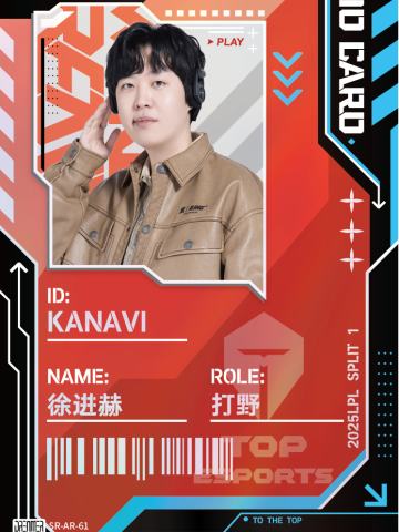 TES.KANAVI