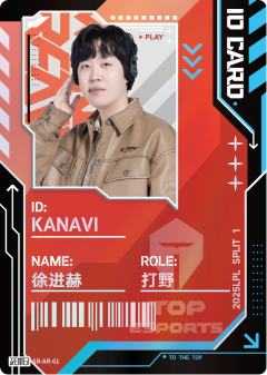TES.KANAVI