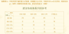 浸满桂香的深秋 系列-资料图