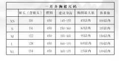 南北朝重工刺绣-资料图