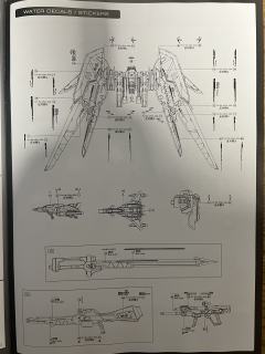 RG ZGMF-X56S/θ 命运脉冲高达-资料图