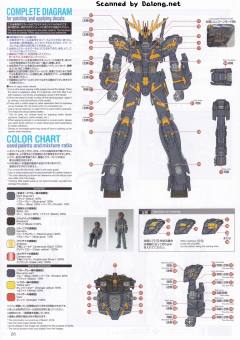 MG RX-0 独角兽高达2号机 报丧女妖 Ver.Ka-资料图