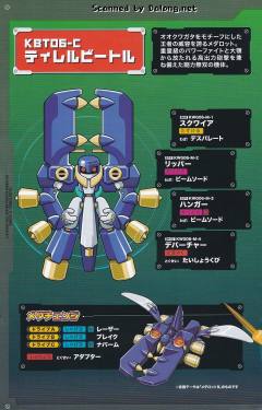 Character Plastic Model Tyrrell beetle-资料图