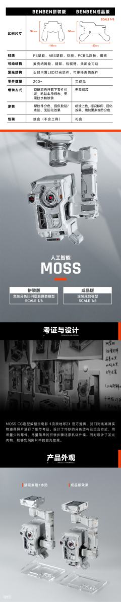 人工智能 莫斯模型(拼装版)-资料图