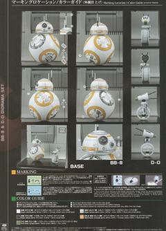 星战模型 角色系列 BB-8-资料图