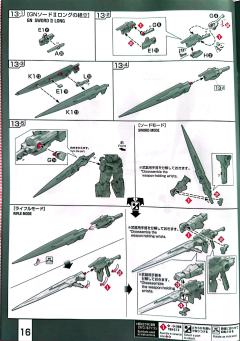 RG GN-0000GNHW/7SG 00高达七剑/G 检察型-资料图