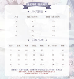星辰糖果 星夜烟花-资料图