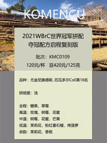 2021WBrC世界冠军拼配
夺冠配方启程复刻版