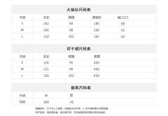 玉簪花-资料图