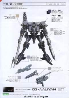 Variable Infinity Rayleonard 04-ALICIA Unsung 全装版-资料图
