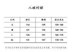 齐胸八破衬裙-资料图