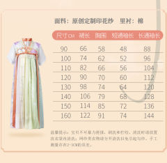 连衣裙襦裙·童装-资料图