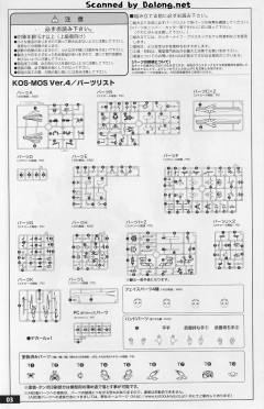 KOS-MOSVer.4-资料图