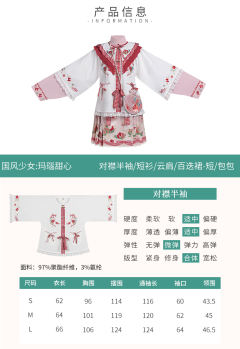 国风少女：玛瑙甜心-资料图