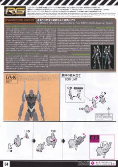 RG EVA3号机-资料图