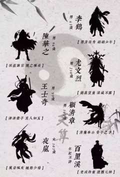 天算-资料图