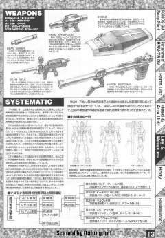 MG RGM-79 吉姆-资料图