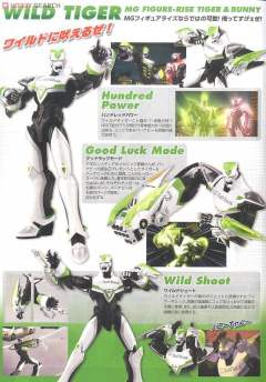 MG Figurerise Wild Tiger-资料图