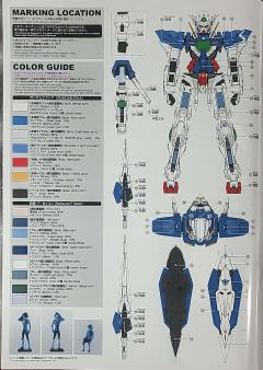 PG GN-001 能天使高达-资料图