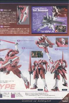 HG00 GNX-609T 厄运式Ⅲ A-LAWS配属机-资料图
